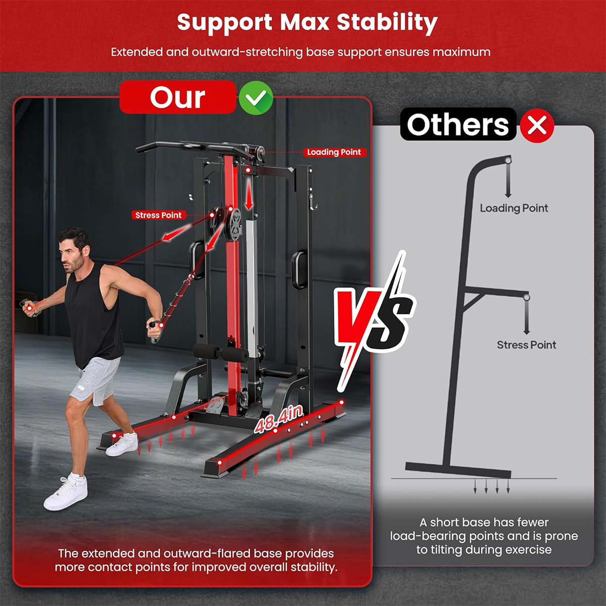 جهاز بووبو للتمارين المنزلية - - مراجعة Home Gym Leg وسعره