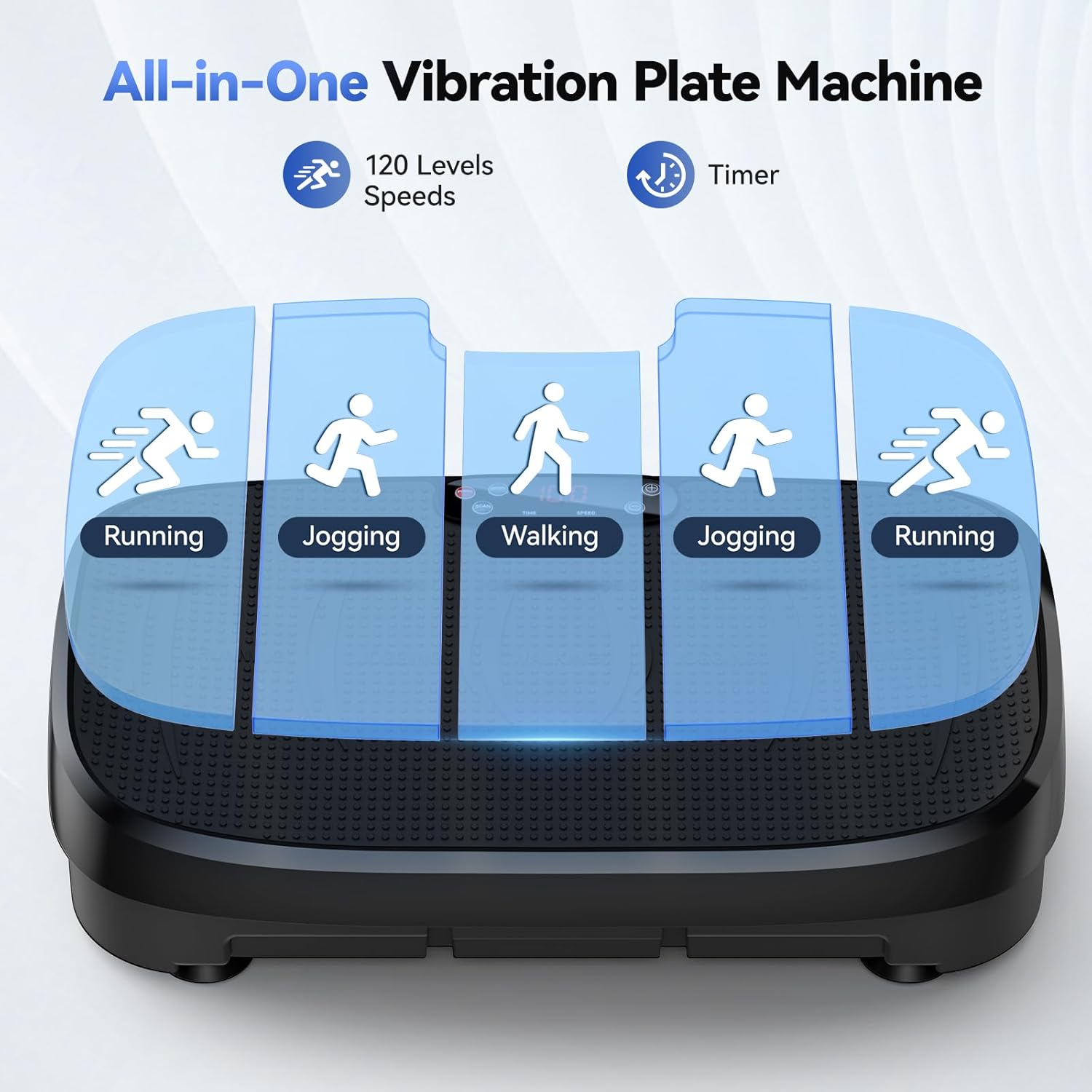 لوح اهتزاز لحرق الدهون ومنصة ل - مراجعة Home Gym Hyrox وسعره